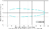 UNCK-09G8914-KS35A