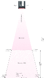 PosCon-–-OXE7.E25T-LB3E.SIMD.7AI