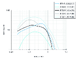 FPAM-18P3151