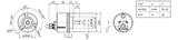 OptoPulse®-EIL580-SC