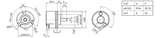 OptoPulse®-EIL580-SC