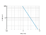 FSDK-10D9601