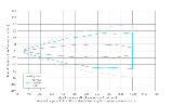 U500.PA0.2-GP2J.72F