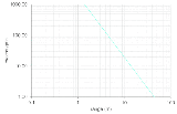 O500.TR-ZZZZ.72CU