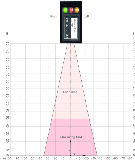 PosCon-–-OXE7.E15T-L82E.SIMD.7AI