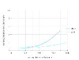 O300.GP-PV1T.72CU