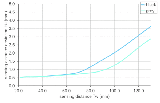 O200.GP-GW1J.72NV