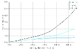 O200.GP-GW1J.72NV