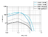 OPDK-14P1902