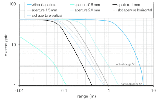 O200.ER-NV1Z.72NV