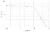 O300.EL-GW1B.72N