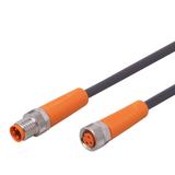EVC821
